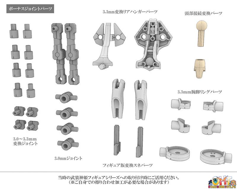 Megami Device x Busou Shinki Type Angel Arnval