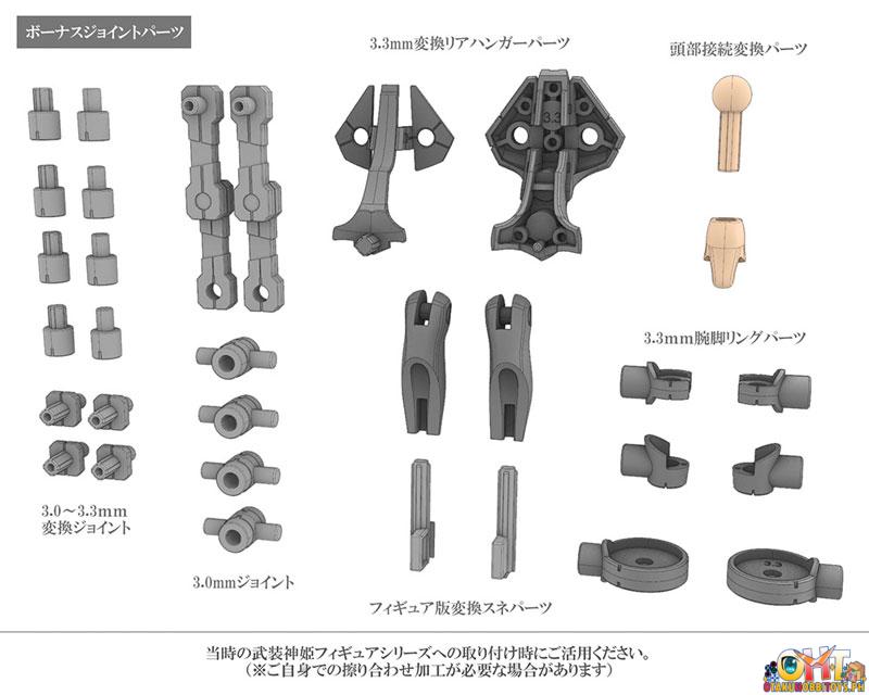 Megami Device Busou Shinki TYPE EVIL STRARF