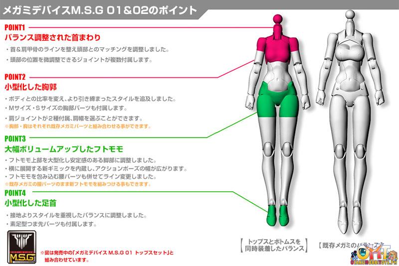 Kotobukiya Megami Device M.S.G 02 Bottom Set White