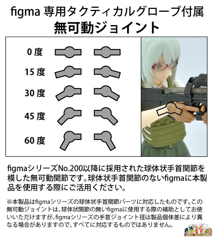 TOMYTEC Little Armory LAOP06: figma Tactical Gloves 2 - Handgun Set (Tan)
