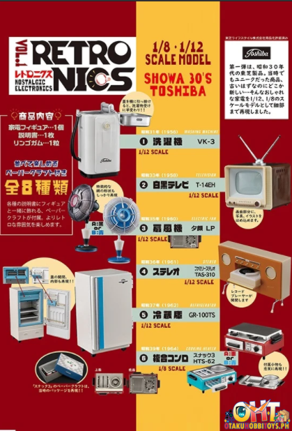 F-Toys Retronics Vol.1 Nostalgic Electronics Showa 30's Toshiba (Box of 8)