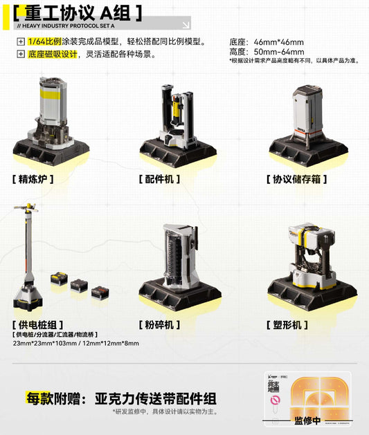 Made In Planetring Arknights: Endfield ZMD-004 Industrial Equipment Blind Box – Heavy Industry Agreement Set A Blind Box Set of 6